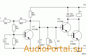 gadget_003 ldsound.ru