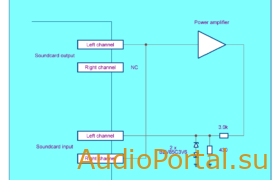 Figure01